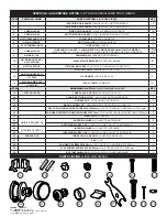 Предварительный просмотр 5 страницы Fleurco GS002 Installation Manual