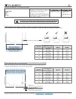 Предварительный просмотр 2 страницы Fleurco K2W 2 Series Manual