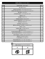 Предварительный просмотр 5 страницы Fleurco Select Kara PMKP46-11-40-79 Instruction Manual