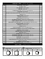 Предварительный просмотр 5 страницы Fleurco Skyline NS148-11-40-79-1 Instruction Manual