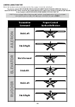 Preview for 16 page of Flex innovations Cessna 170 60E G2 Instruction Manual