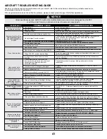 Preview for 43 page of Flex innovations FV-31 Cypher Instruction Manual