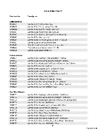 Preview for 63 page of Flex innovations MAMBA 120 Instruction Manual