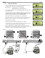 Preview for 19 page of Flex-Pro Norprene A3 Operating Manual