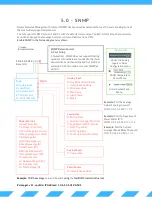 Preview for 23 page of Flex Scada Flexs Q5 User Manual