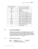 Предварительный просмотр 12 страницы Flex 1286016 User Manual