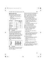 Preview for 205 page of Flex 329.363 Operating Instructions Manual