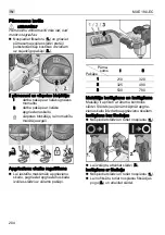 Предварительный просмотр 205 страницы Flex 459.372 Original Operating Instructions