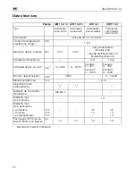 Предварительный просмотр 52 страницы Flex AD 14.4 Original Operating Instructions