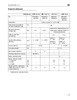 Предварительный просмотр 143 страницы Flex AD 14.4 Original Operating Instructions