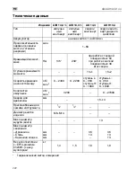 Предварительный просмотр 222 страницы Flex AD 14.4 Original Operating Instructions