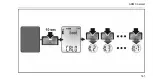 Preview for 141 page of Flex ADM 30 smart Manual