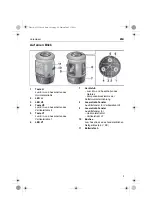 Preview for 5 page of Flex ALC 311 Operating Instructions Manual