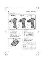 Preview for 4 page of Flex ALi 10,8 G Operating Instructions Manual