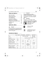 Preview for 23 page of Flex ALi 10,8 G Operating Instructions Manual