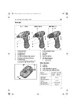 Preview for 99 page of Flex ALi 10,8 G Operating Instructions Manual