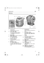 Preview for 15 page of Flex ALR 511 A Operating Instructions Manual