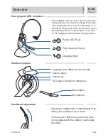 Preview for 14 page of Flex BIZZ Owner'S Manual