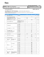 Preview for 14 page of Flex BMR464 Manual