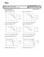 Preview for 20 page of Flex BMR464 Manual