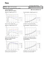 Preview for 27 page of Flex BMR464 Manual