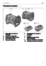 Предварительный просмотр 31 страницы Flex CL 2000 18.0 Original Operating Instructions