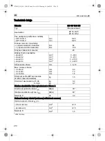 Preview for 210 page of Flex DD 4G 18,0-EC/5,0 Original Operating Instructions