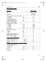 Preview for 313 page of Flex DD 4G 18,0-EC/5,0 Original Operating Instructions