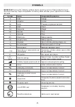 Предварительный просмотр 5 страницы Flex FX0111 Operator'S Manual