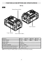 Предварительный просмотр 7 страницы Flex FX0111 Operator'S Manual