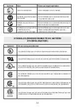 Предварительный просмотр 17 страницы Flex FX0111 Operator'S Manual