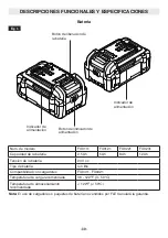 Предварительный просмотр 30 страницы Flex FX0111 Operator'S Manual