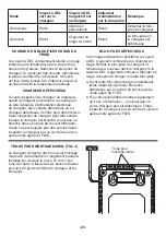 Preview for 23 page of Flex FX0411 Operator'S Manual