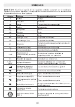 Preview for 30 page of Flex FX0411 Operator'S Manual