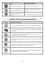 Предварительный просмотр 6 страницы Flex FX0431 Operator'S Manual