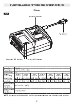 Предварительный просмотр 7 страницы Flex FX0431 Operator'S Manual