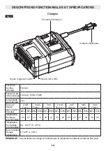 Preview for 18 page of Flex FX0431 Operator'S Manual