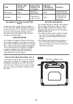 Preview for 21 page of Flex FX0431 Operator'S Manual