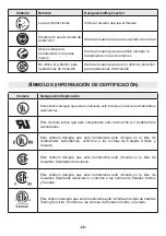 Preview for 28 page of Flex FX0431 Operator'S Manual