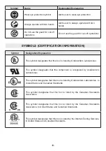 Предварительный просмотр 6 страницы Flex FX0451 Operator'S Manual