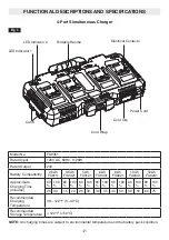 Предварительный просмотр 7 страницы Flex FX0451 Operator'S Manual