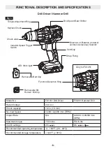 Preview for 9 page of Flex FX1151 Operator'S Manual