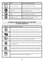 Preview for 29 page of Flex FX1151 Operator'S Manual