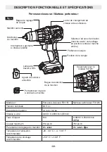 Preview for 30 page of Flex FX1151 Operator'S Manual