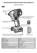 Предварительный просмотр 23 страницы Flex FX1351 Operator'S Manual