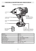 Предварительный просмотр 8 страницы Flex FX1471 Operator'S Manual