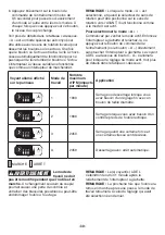 Предварительный просмотр 30 страницы Flex FX1471 Operator'S Manual