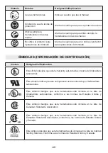 Preview for 47 page of Flex FX1551A Operator'S Manual