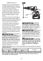 Предварительный просмотр 30 страницы Flex FX1611 Operator'S Manual