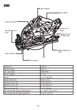 Предварительный просмотр 11 страницы Flex FX2141 Operator'S Manual